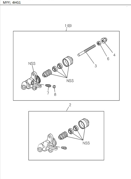 Partial Engine